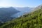 Panorama of Kotor bay