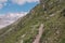 Panorama of mountains scene, walk through the great Aletsch Glacier