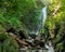 Panorama Photographaphy of Pha Ngam Ngon Waterfall