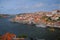 Panorama of Porto promenade on the Duoro river