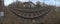 Panorama of railroad track near Greifswald, Germany