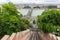 Panorama view form Buda Castle Hill at Funicular railroad track