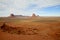 Panoramic Monument Valley Plains