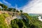 Panoramic view from dome dordogne