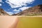 Panoramic view of rests of water during dry season near Ai-Ais Hot Springs at Fish River Canyon, Namibia