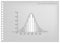 Paper Art of Normal Distribution Chart or Gaussian Bell Curve