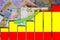 paper euro banknotes, Spain flag on textured background of graph, concept banking, stability national currency, monetary progress