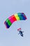Parachutist demonstrate jumping from airplane