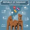 Paraguay infographics, statistical data, sights. Ruinas de Huma