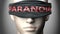 Paranoia can make things harder to see or makes us blind to the reality - pictured as word Paranoia on a blindfold to symbolize