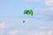 Parasailing parachute Free Flyin