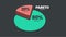 Pareto Principle is an 80 20 rule analysis diagram. The illustration is a pie chart has eighty percent and another twenty parts