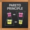 Pareto Principle Blackboard