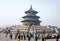 The park of the Temple of Heaven