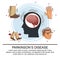 Parkinsons disease infographic