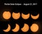 Partial solar eclipse phases isolated on black background. Elements of this image were furnished by NASA