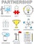 Partnership, cooperation and teamwork icons set. Employees giving support and help each other