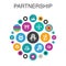 Partnership Infographic circle concept