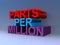 Parts per million