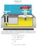 Pascal Law Infographic Diagram with example