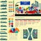 Passenger car, transportation infographics