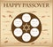 Passover plate infographics