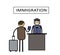 Passport Control Immigration Airport travel