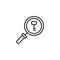 Password search outline icon