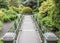 Path through formal garden at Biddulph Grange