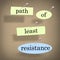 Path of Least Resistance Words Saying Quote Bulletin Board