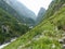 Path through river Marsyangdi valley