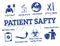 Patient safety concept doodle