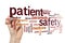 Patient safety word cloud concept