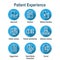 Patient Satisfaction Icon Set with patient experiene, rating, & stars