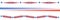 Patriotic border divider american usa flag