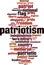 Patriotism word cloud