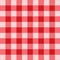 Pattern picnic tablecloth vector