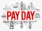 Pay Day is a specified day of the week or month when one is paid, word cloud concept background