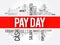 Pay Day is a specified day of the week or month when one is paid, word cloud concept background