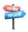 Pay now or pay later sign illustration design