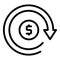 Payment income icon outline vector. Loan contract