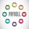 payroll community sign concept illustration
