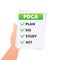 PDCA - Plan Do Check Act, quality cycle. Improvement tool. Vector stock illustration.