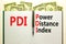 PDI power distance index symbol. Concept words PDI power distance index on white note on beautiful white background. Dollar bills