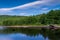 Peaceful Coldwater Lake On A  Beautiful Spring Day