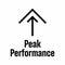 Peak Performance vector information sign
