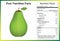 Pear Nutrition Facts