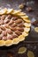 Pecan Pie for Thanksgiving Dinner