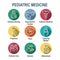 Pediatric Medicine with Baby / Pregnancy Related Icon