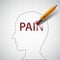 Pencil erases in the human head the word pain.